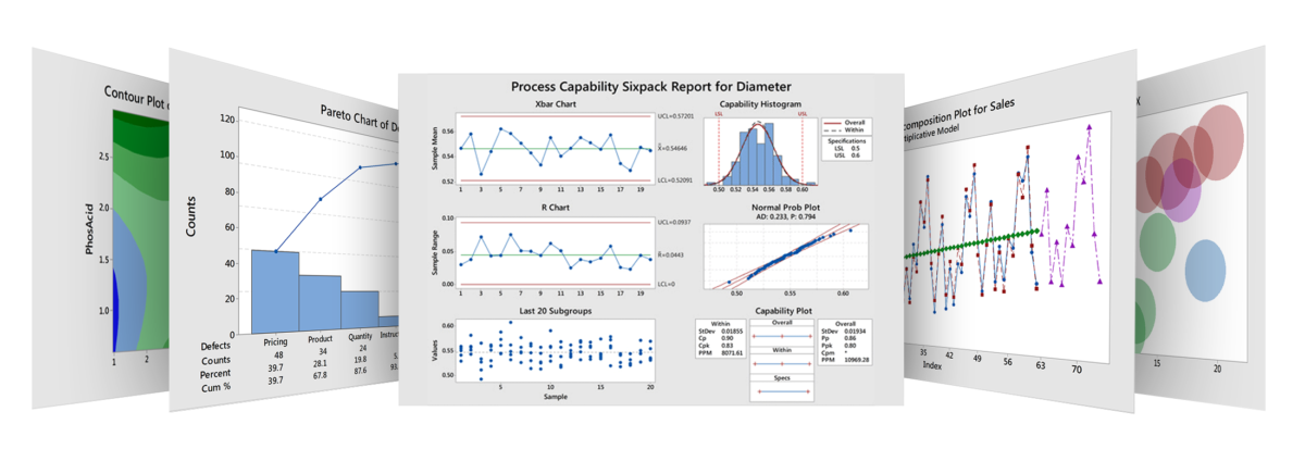 Minitab egitimi yalin model